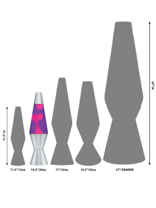 14.5-inch-768x1024