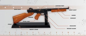 Mini-Thompson-SubMachine-Gun-Parts